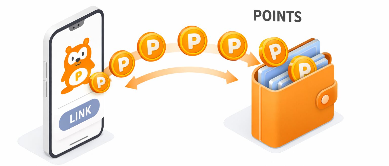代わりに貯まるPontaポイントと連携の仕組み