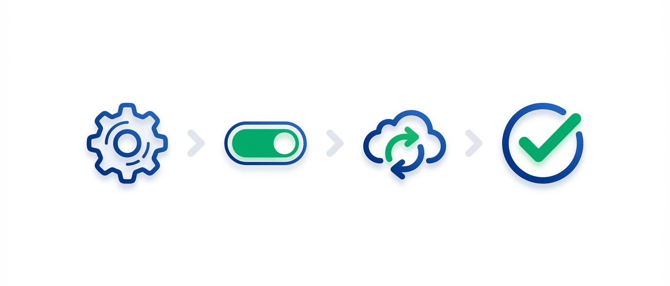 楽天リンク 連絡先 同期 方法のステップバイステップ手順
