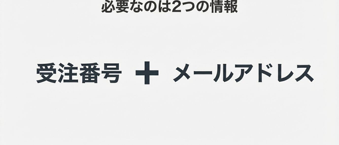 楽天市場 購入履歴 ログイン なしで注文状況を特定する方法と受注番号の重要性