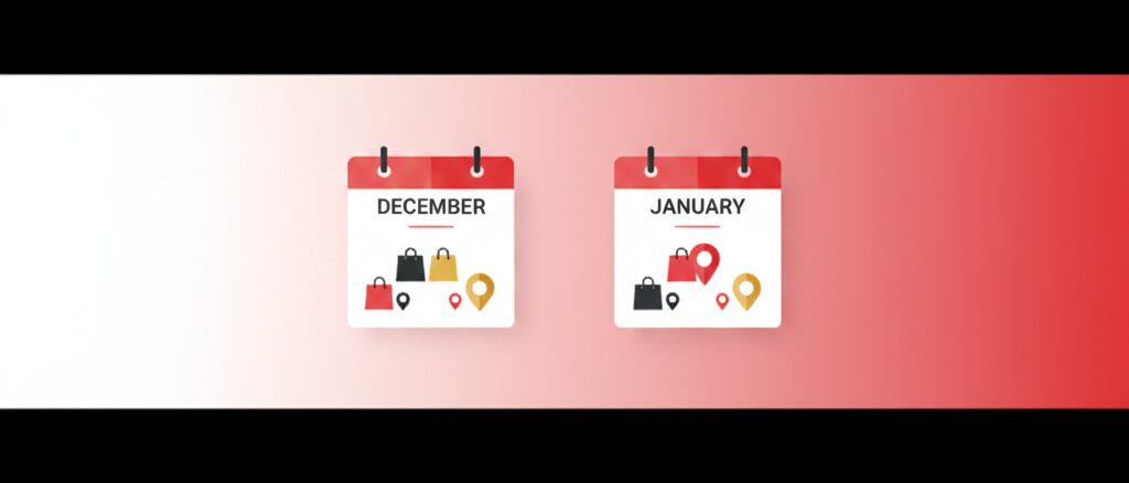 2026年の楽天の新春ポイントアップ祭に向けた準備と年末年始セールの比較