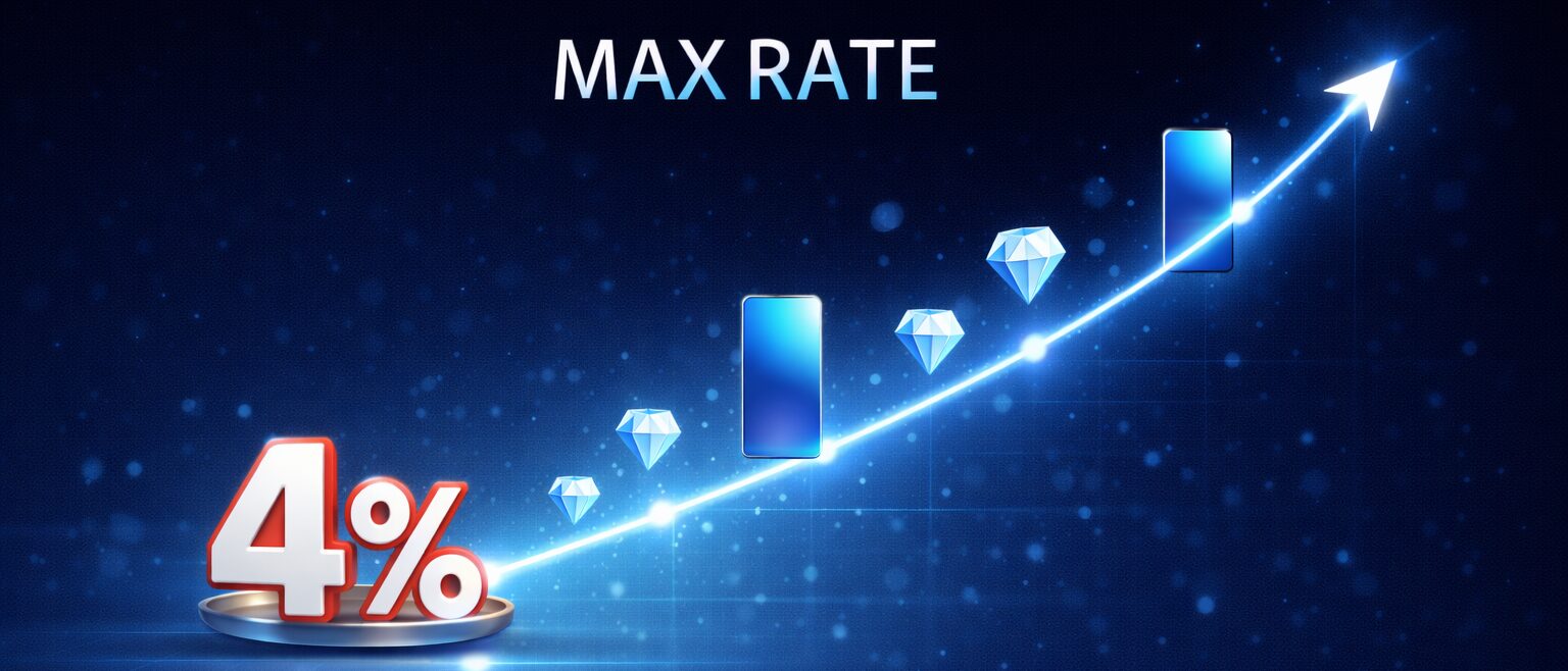 6%還元の可能性と過去の傾向