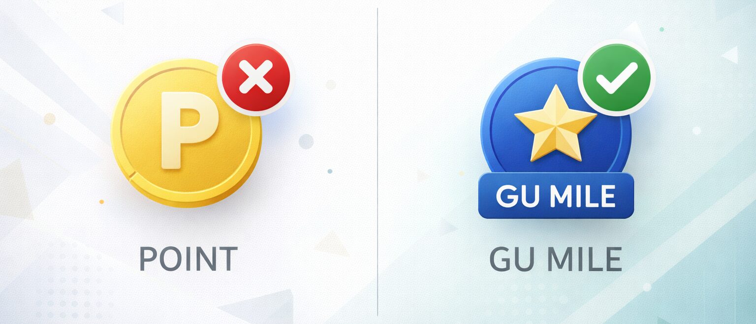 GU ポイント 廃止の噂と現在の「マイル」制度の仕組み