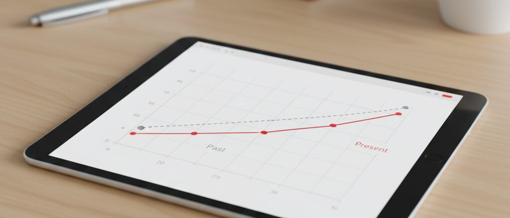 ラクマの5%クーポンは改悪されたのかを客観的に検証