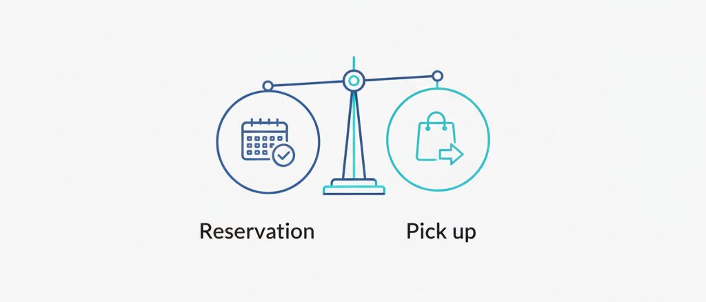 商品の取り置きサービスとの違いを理解する