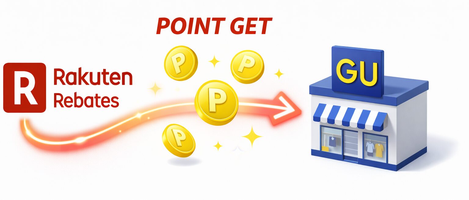 楽天 リーベイツでguを利用する際に知っておきたい還元ルート