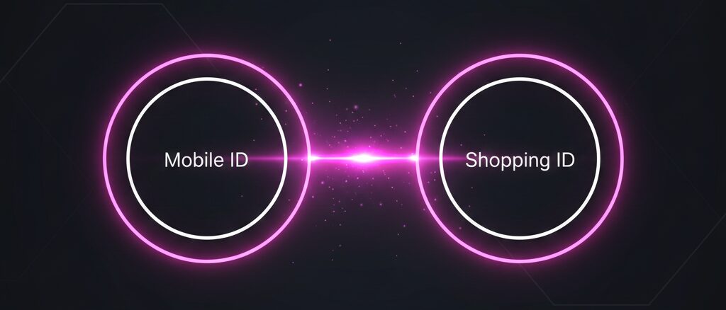 楽天モバイルにログインできない場合の対処法は？my 楽天モバイルでのID連携確認