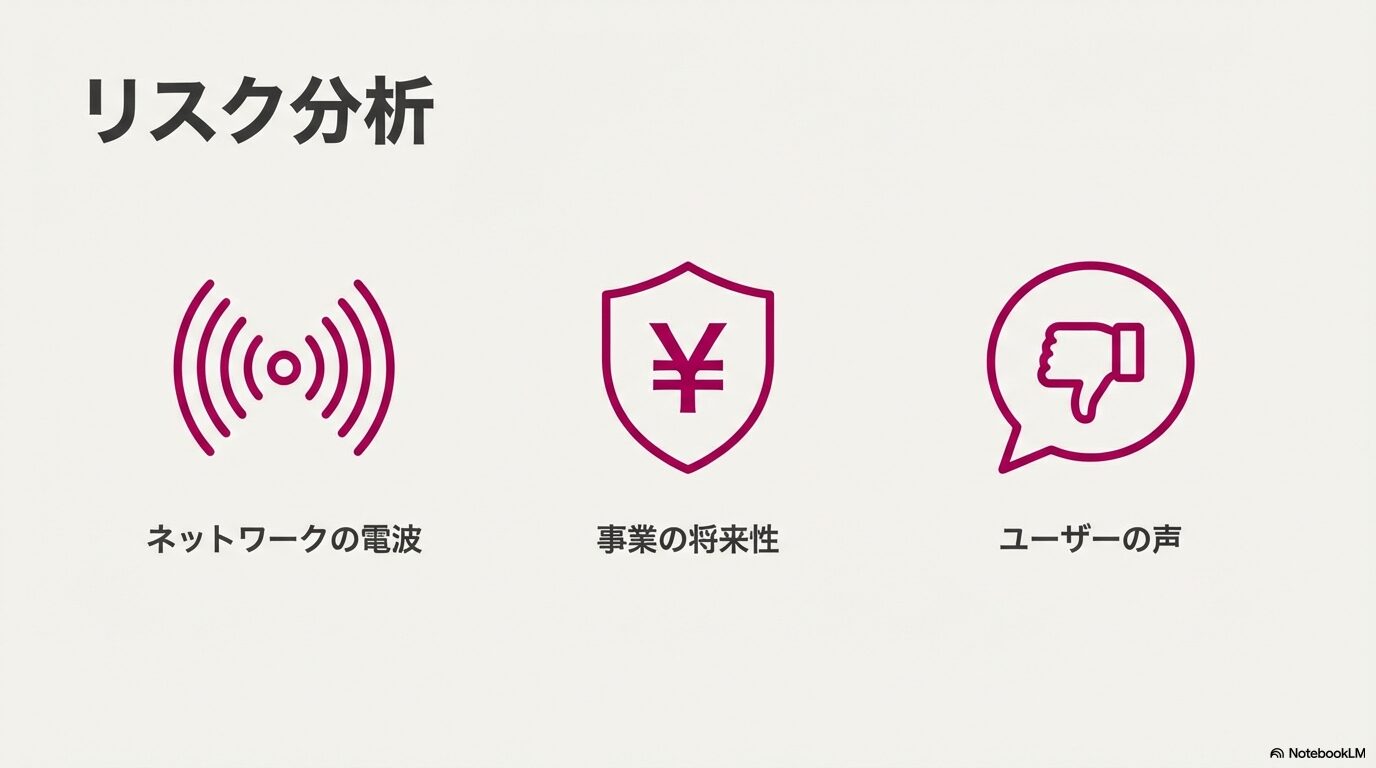 楽天モバイルの評判を分析！「やめたほうがいい」「危ない」「最悪」と不安視される理由