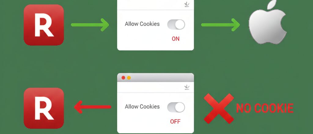 楽天リーベイツ Apple 買い方の具体的な手順と失敗を防ぐ設定