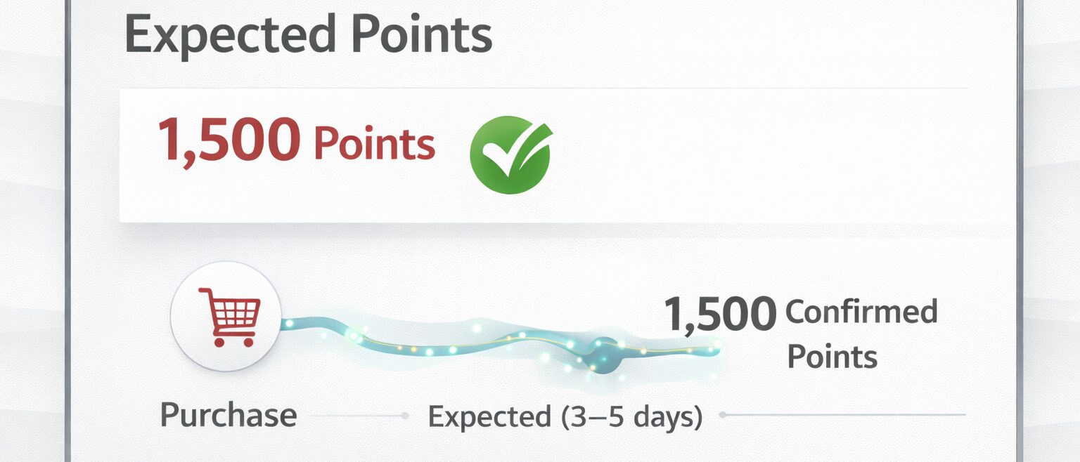 楽天リーベイツ 購入履歴 見方を知って獲得予定ポイントをチェック