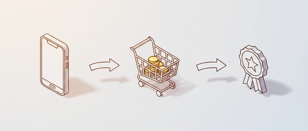 楽天ルームとアフィリエイトの仕組みを完全図解