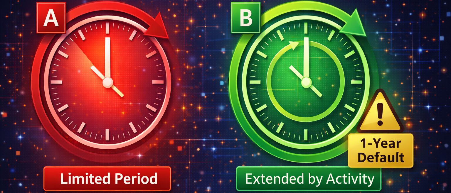 通常ポイントの有効期限に関する注意点