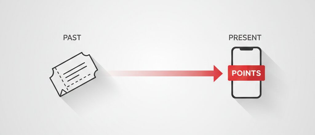 サービス内容の変更と改悪と言われる理由