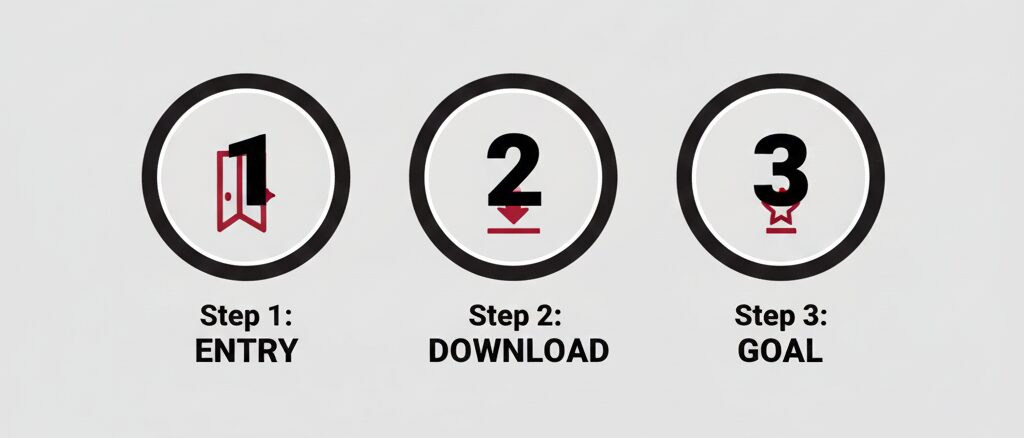 新規登録 キャンペーンを確実に適用させるエントリー手順