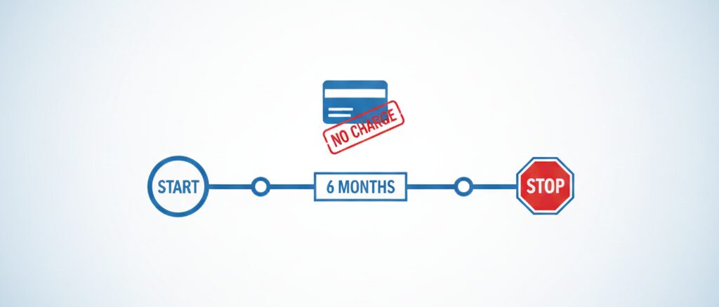 楽天ミニ保険は一年後どうなる？自動更新の不安を解消