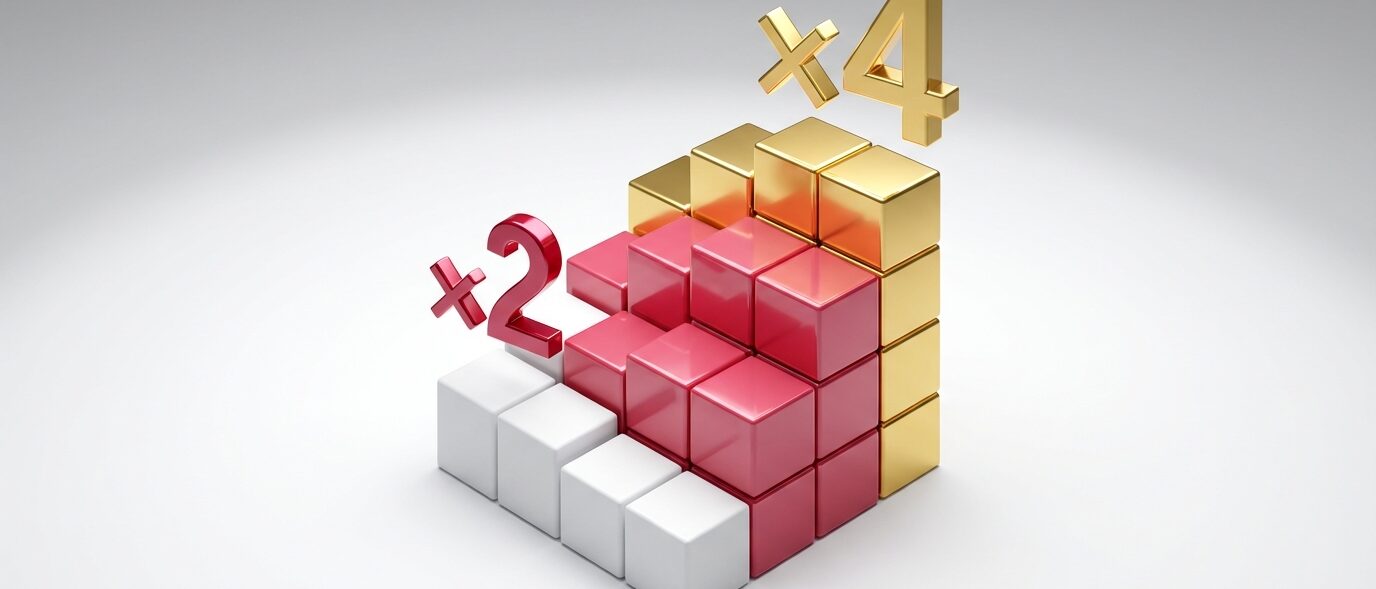 効率よくポイント倍率を上げる楽天SPU攻略の優先順位