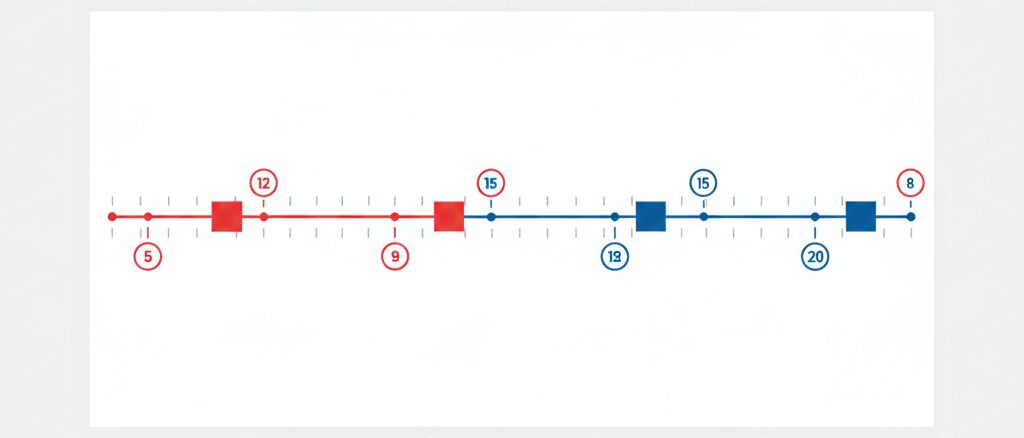 楽天カードの締め日が月末じゃないと感じる原因と仕組みがおかしいと悩む方への完全ガイド