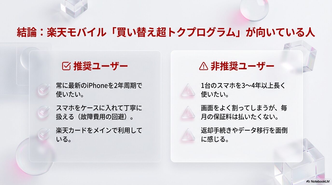 2年後に返却せず自分のものとして使い続けることを選んだ場合の総額