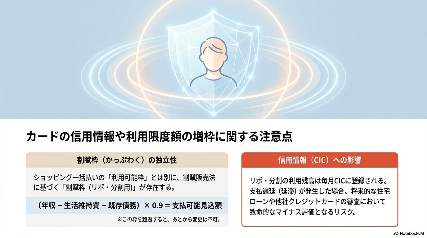 カードの信用情報や利用限度額の増枠に関する注意点
