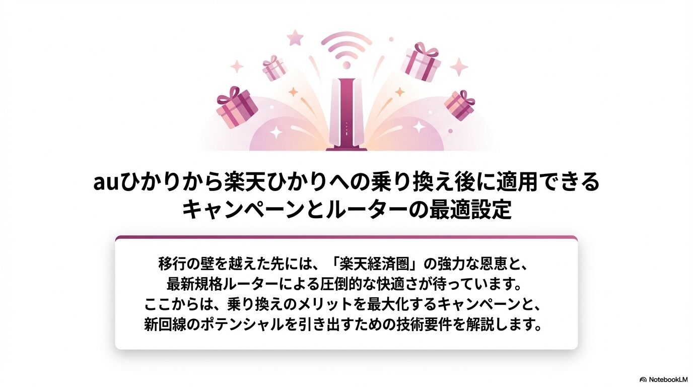 auひかりから楽天ひかりへの乗り換え後に適用できるキャンペーンとルーターの最適設定
